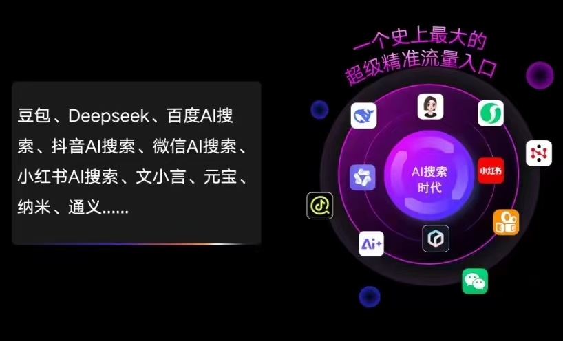 龙门县AI智能推广新玩法，抢占搜索时代免费精准客源