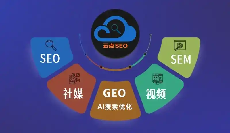 龙门县GEO优化：AI智能体时代取代SEO的全新内容优化逻辑