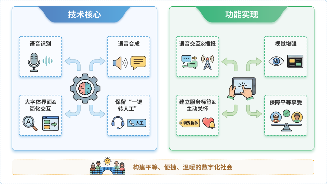 龙门县AI生态｜多AI智能体GEO优化全流程：从内容创作到发布实操指南