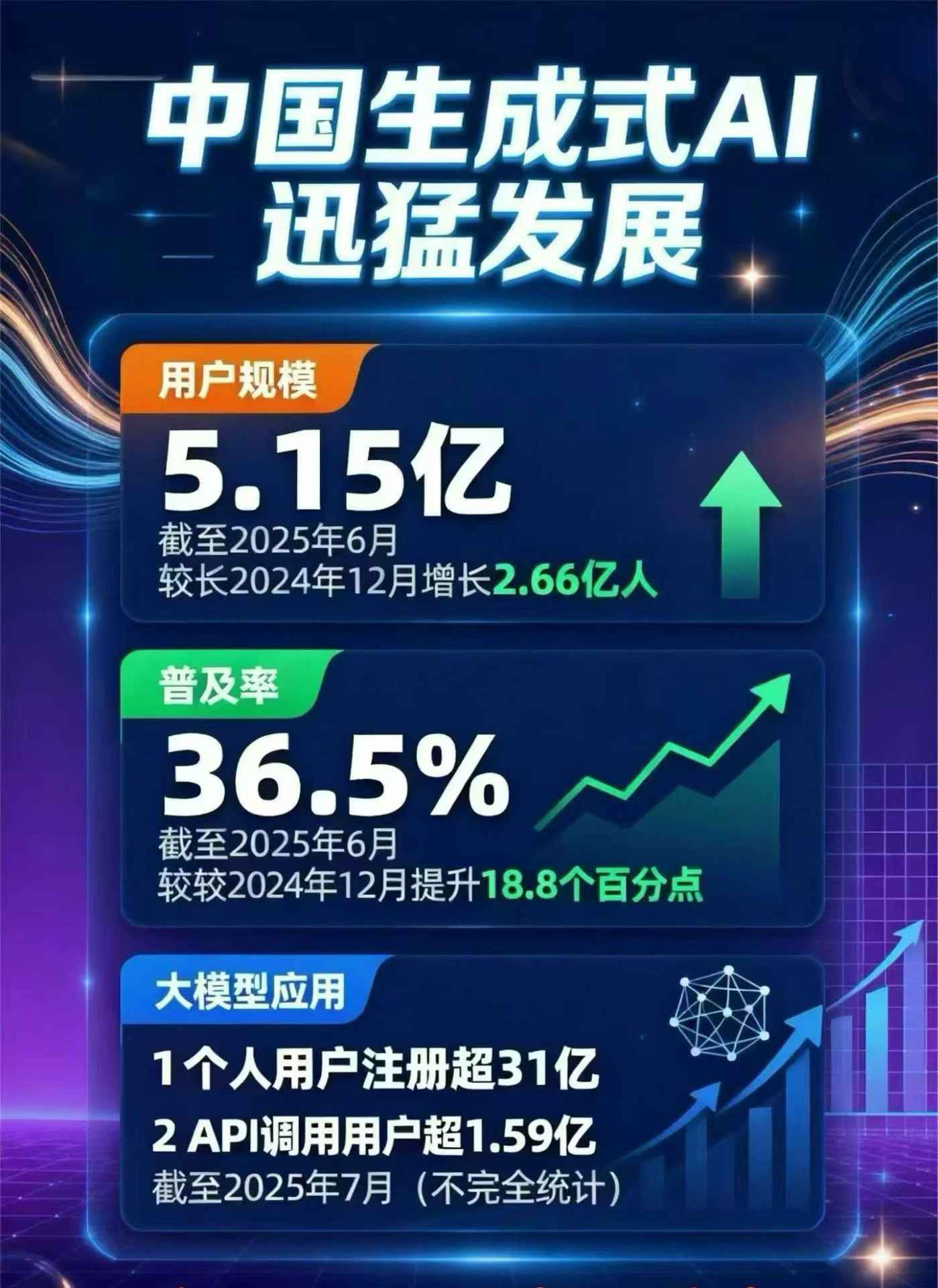 龙门县豆包GEO优化是什么？内容创作核心逻辑解析