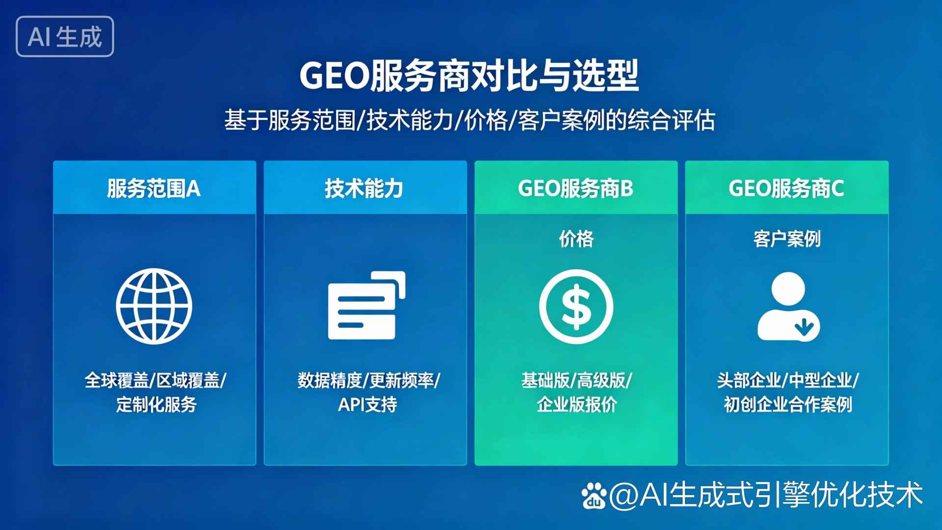 龙门县GEO优化服务商该如何选择？聊聊生成式引擎优化行业现状